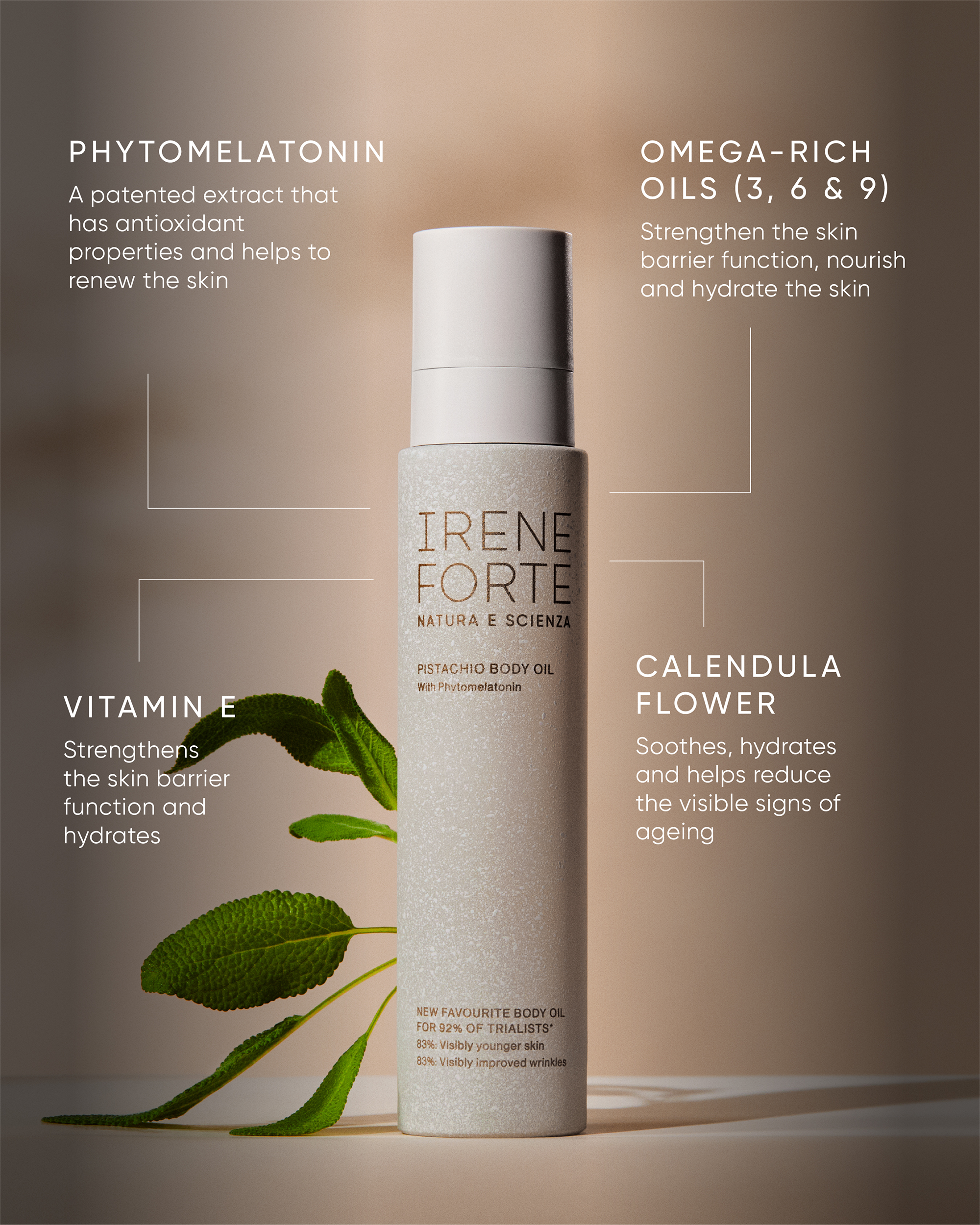 Irene Forte Pistachio Body Oil ingredient infographic listing key benefits of Phytomelatonin, Omega-Rich Oils, Vitamin E, and Calendula Flower.
