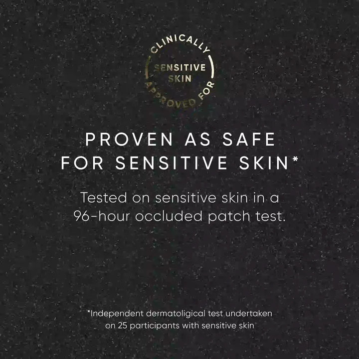 Night Renewal Travel Kit