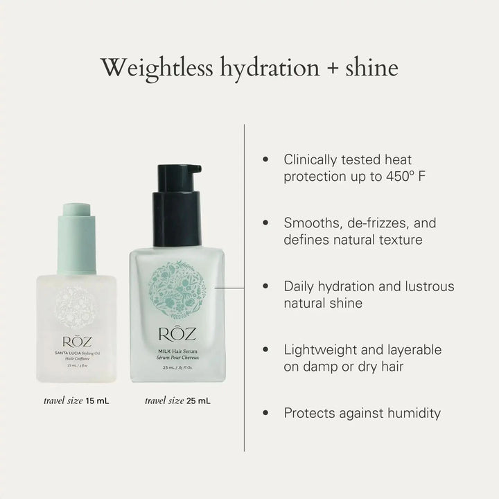 Holiday Mini Essentials