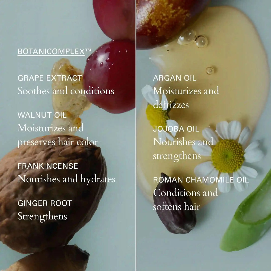 Holiday Mini Essentials