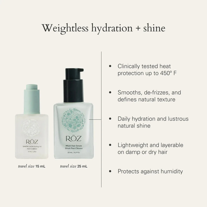 Holiday Mini Essentials