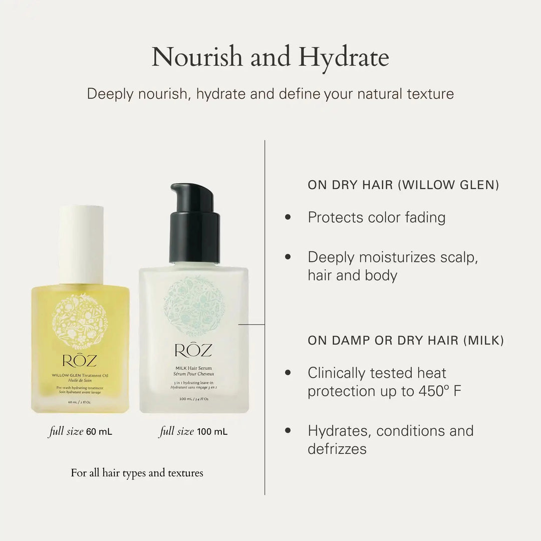 Healthy Hair And Scalp Kit