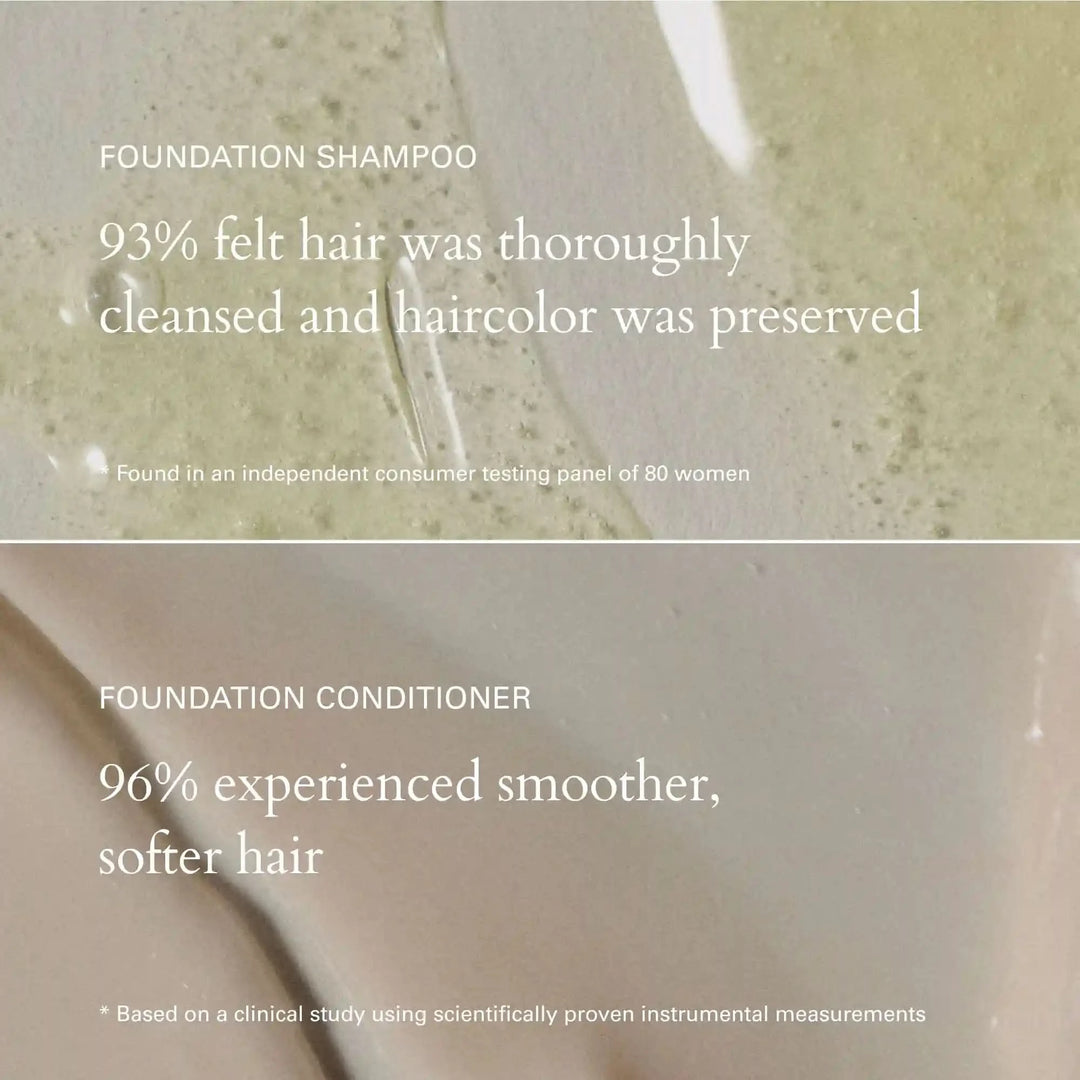 Healthy Hair And Scalp Kit