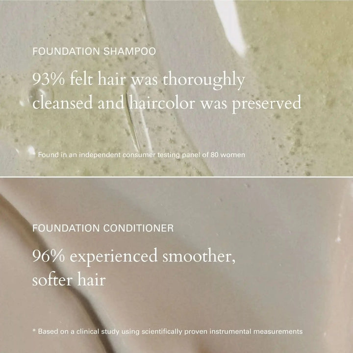 Healthy Hair And Scalp Kit