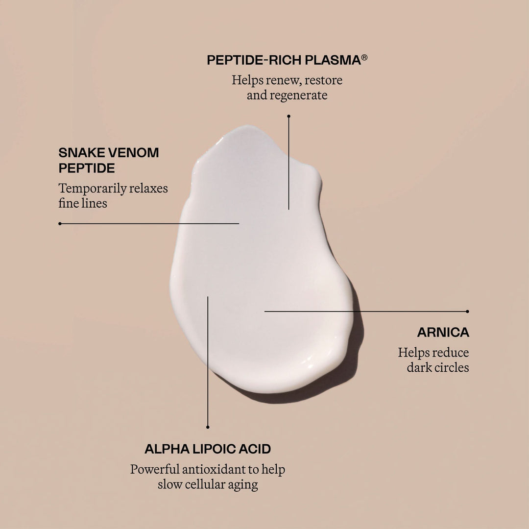 The Eye Renewal Cream 15 Ml