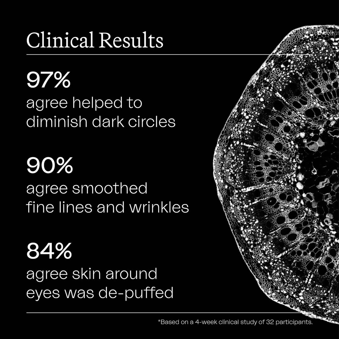 The Eye Renewal Cream 15 Ml