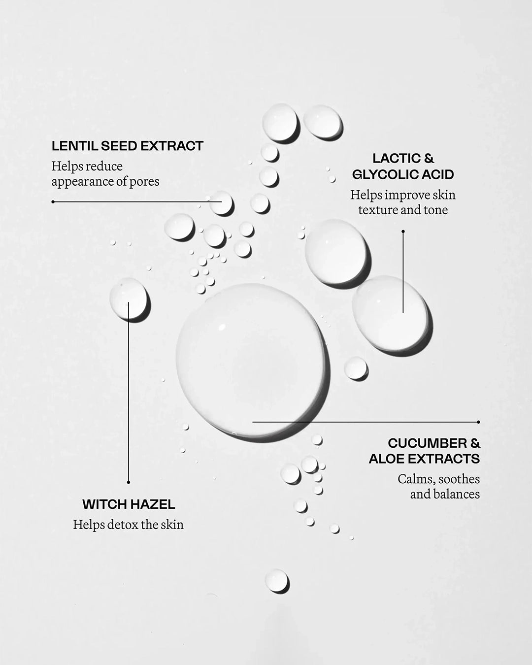 The Resurfacing Tonic 100 Ml