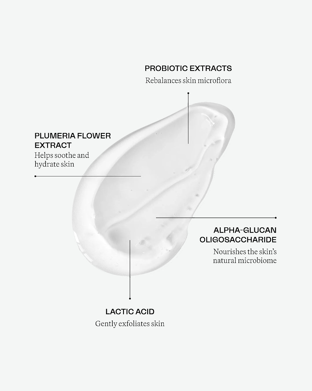 The Restorative Cleanser 100 Ml
