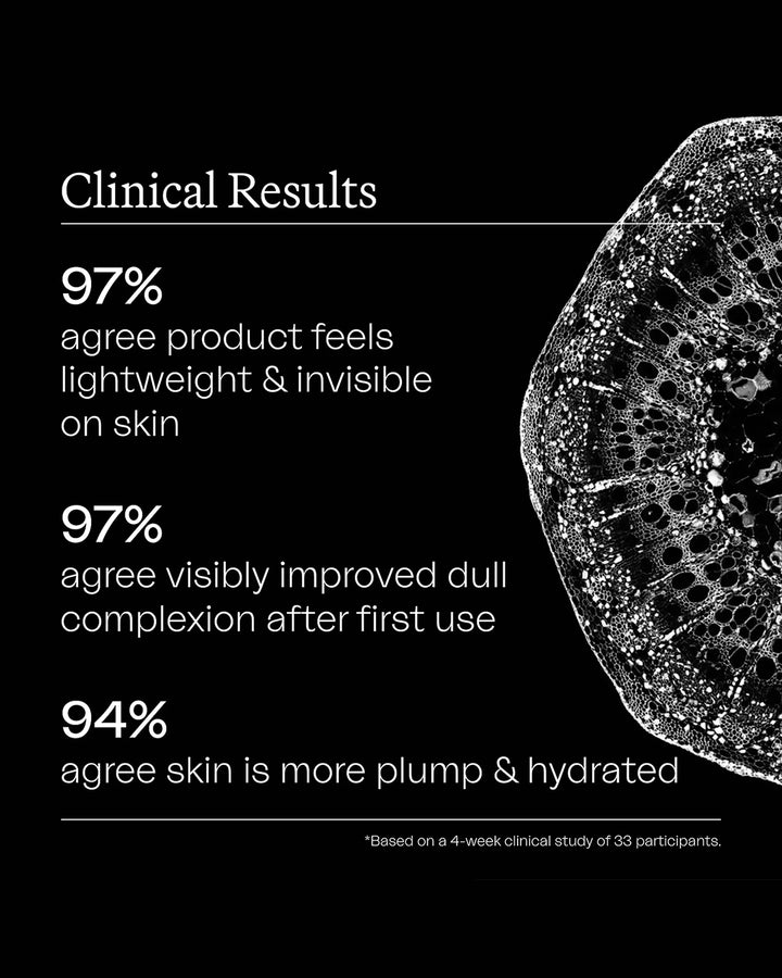 Clinical results of a skincare product with text on a black background