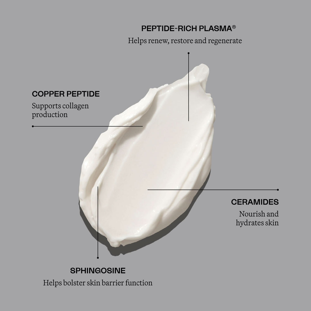 The Intensive Moisturizer 50 Ml