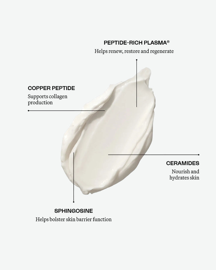 The Intensive Moisturizer 50 Ml