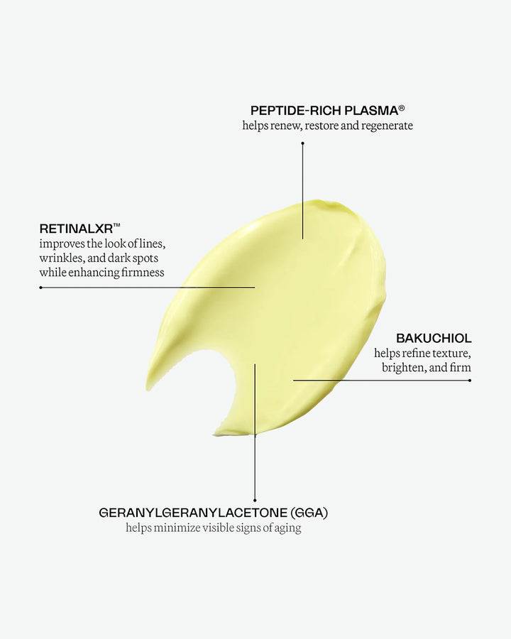 Skincare product with labeled ingredients on a white background
