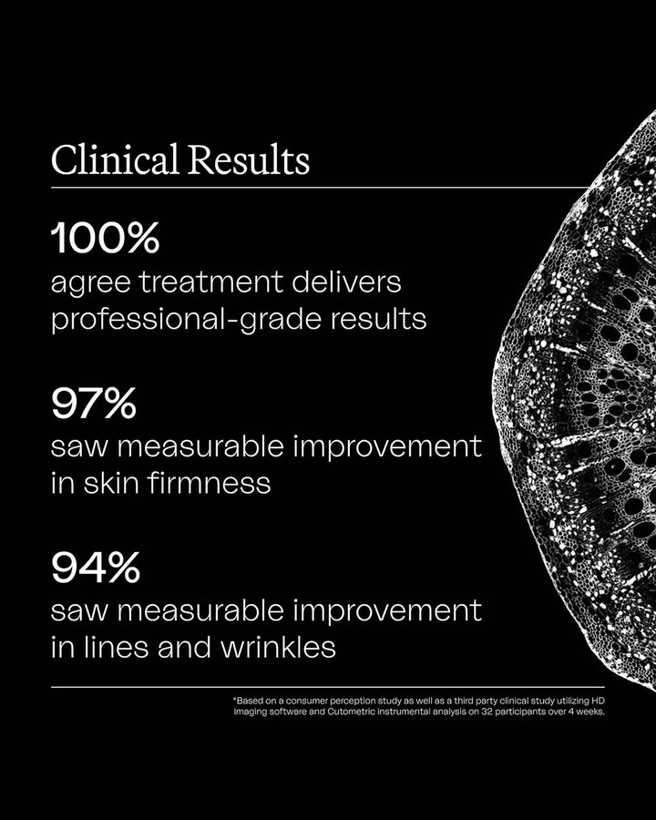 Advertisement for a skincare treatment with clinical results on a black background