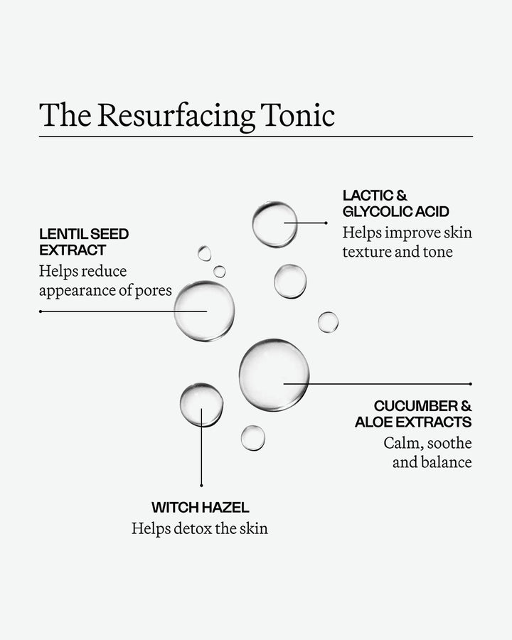 The Regenerative Mini Collection