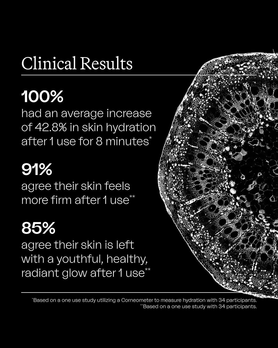 The Revitalizing Mask