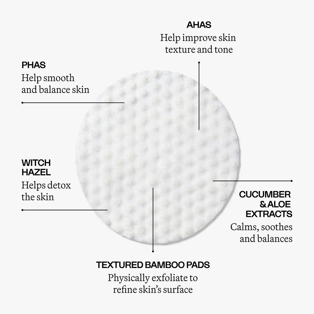 The Resurfacing Tonic Pads