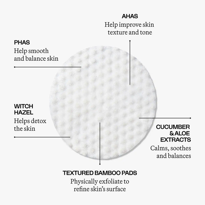 The Resurfacing Tonic Pads