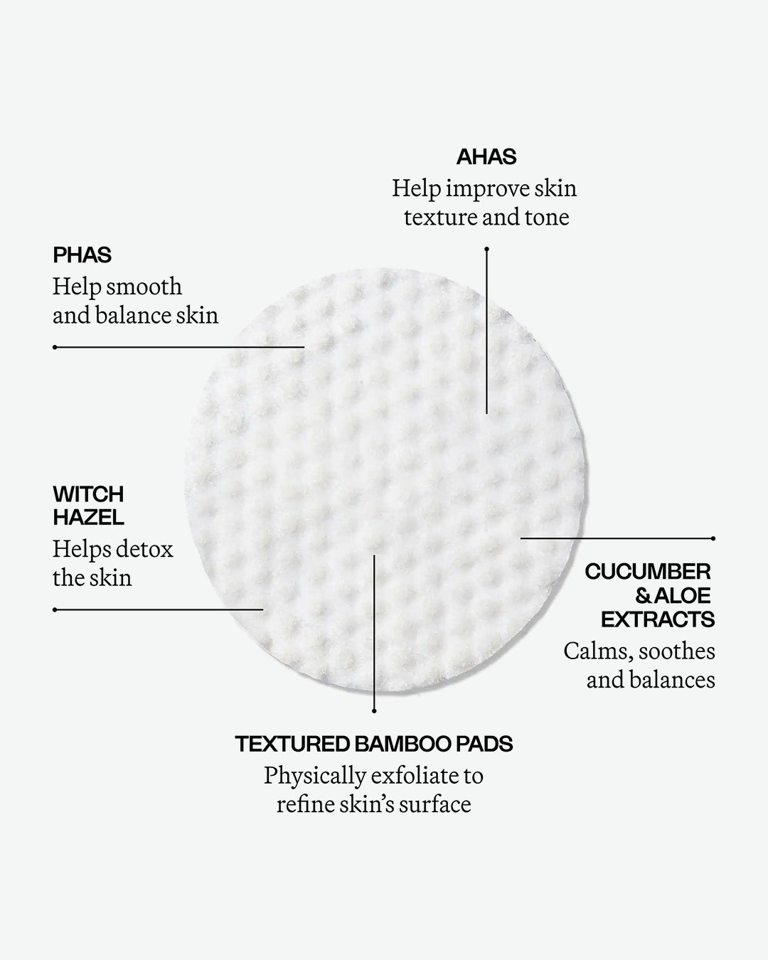 The Resurfacing Tonic Pads