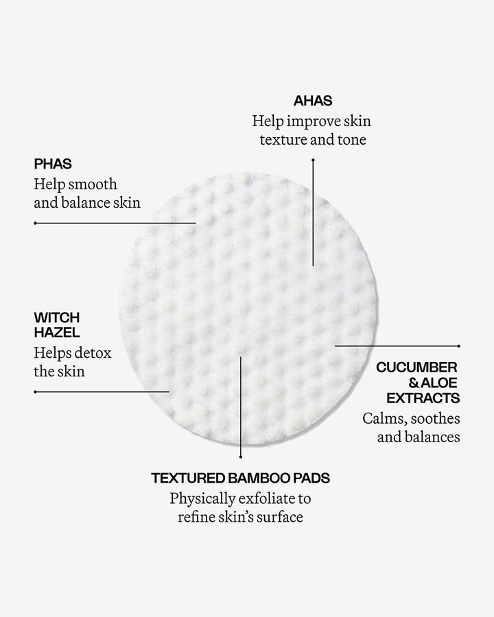 The Resurfacing Tonic Pads