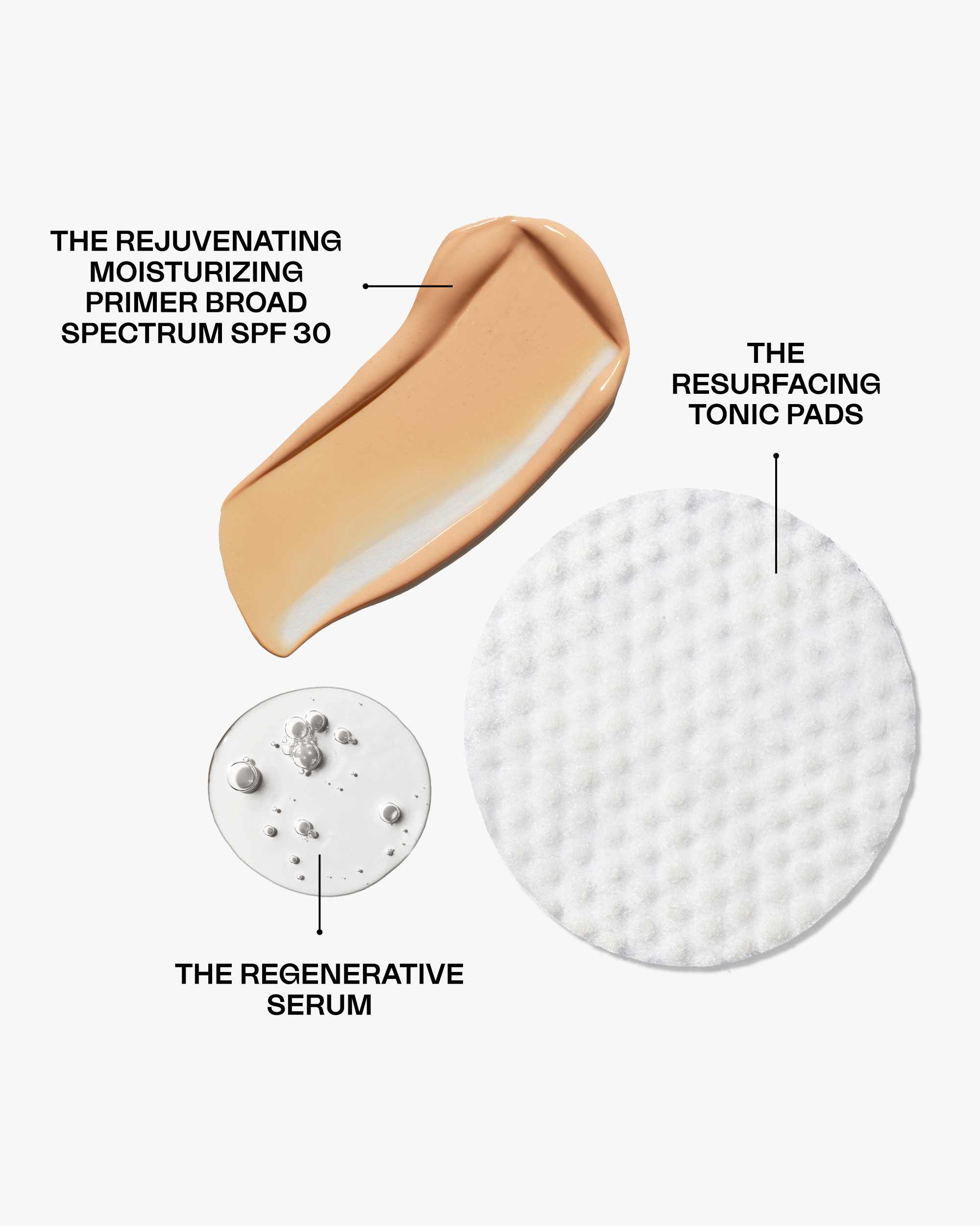 A product texture layout showing a smear of beige moisturizing primer, a textured white circular cotton pad, and a clear drop of serum with text labels identifying each.