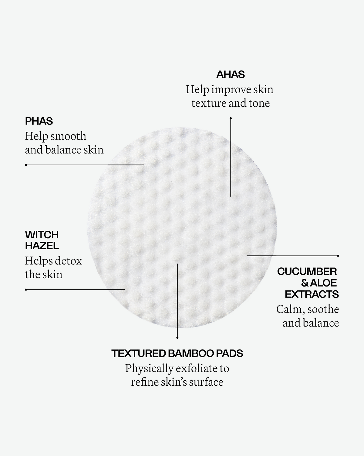 The Radiance Treatment