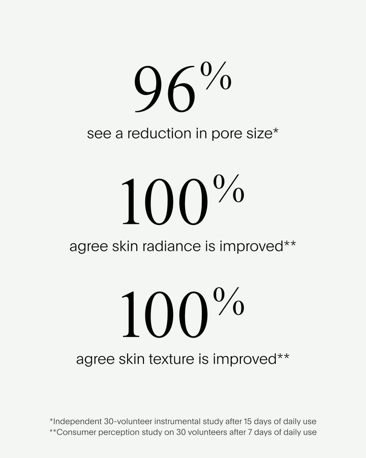 The Resurfacing Compound 5 mL