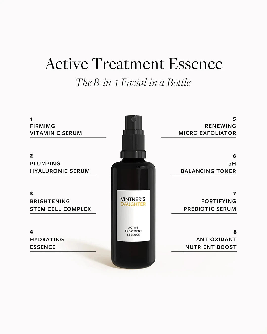 Active Treatment Essence