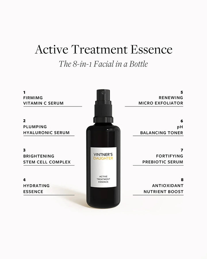 Active Treatment Essence