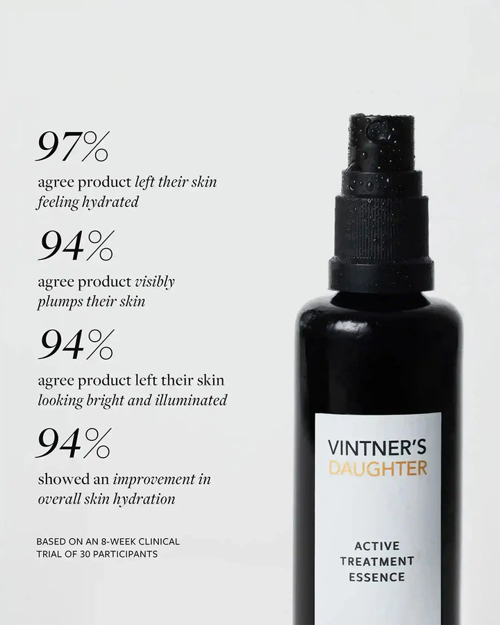 Active Treatment Essence