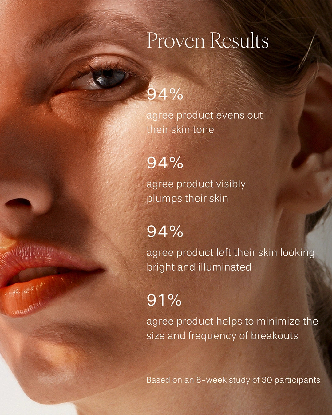 Active Treatment Essence