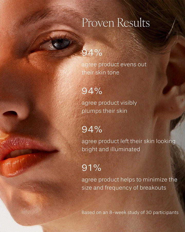Active Treatment Essence