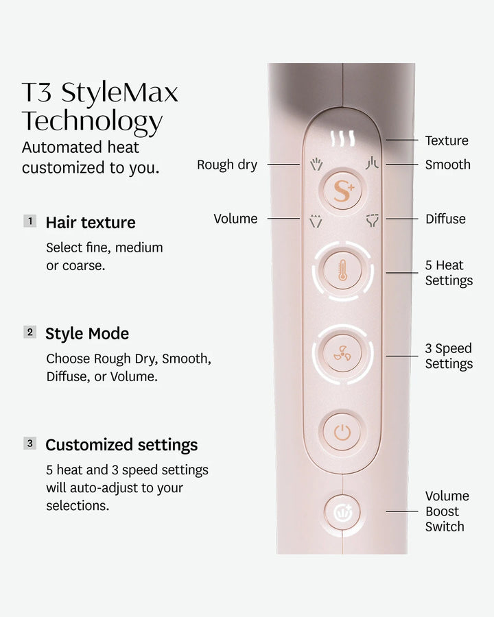 T3 Featherweight Stylemax Satin Blush