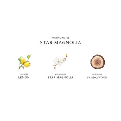 Limited Edition Star Magnolia Cologne