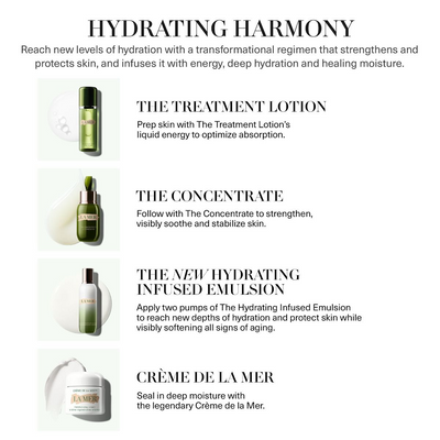 The Hydrating Infused Emulsion