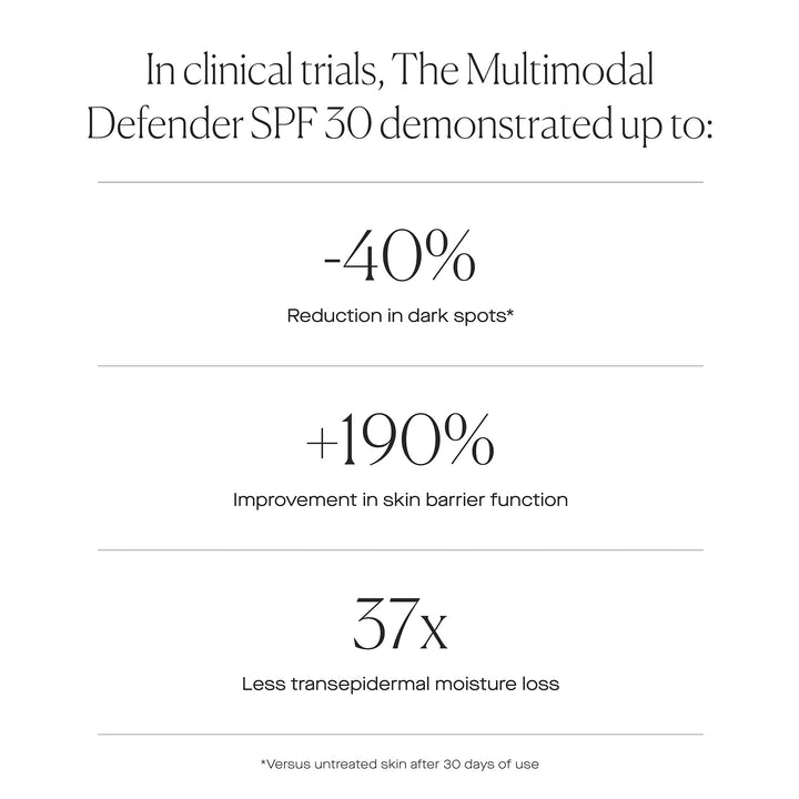 The Multimodal Defender SPF 30