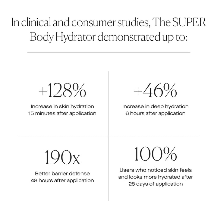The SUPER Body Hydrator